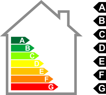 Certificazione e qualificazione energetica